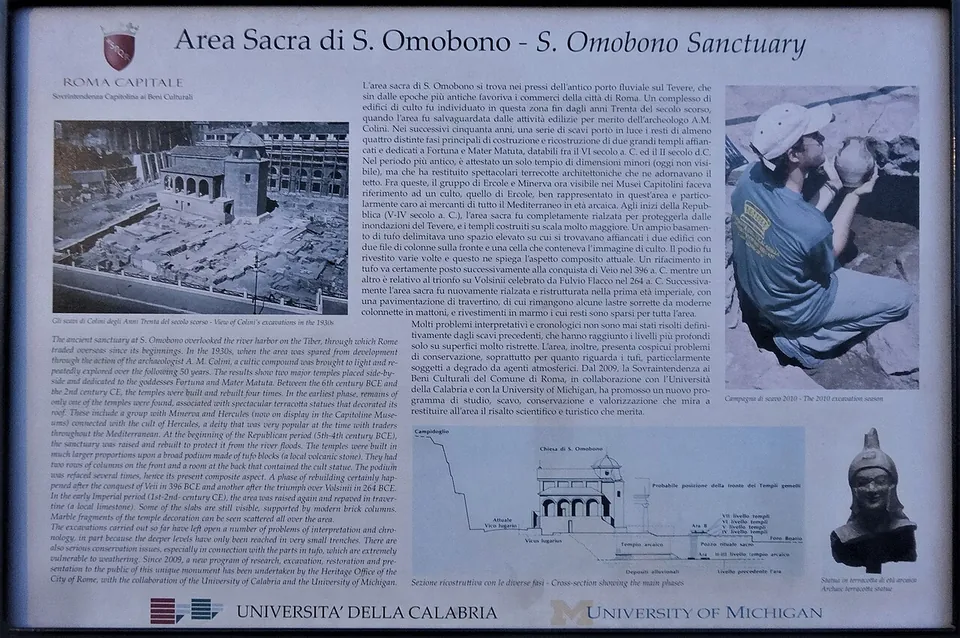An information board headed "Area Sacra di S. Omobono - S. Omobono Sanctuary", with text in Italian and English, a photograph of the 1930s excavations, a cross-section of the site's phases and a helmeted terracotta head, under the names of Roma Capitale, the University of Calabria and the University of Michigan.