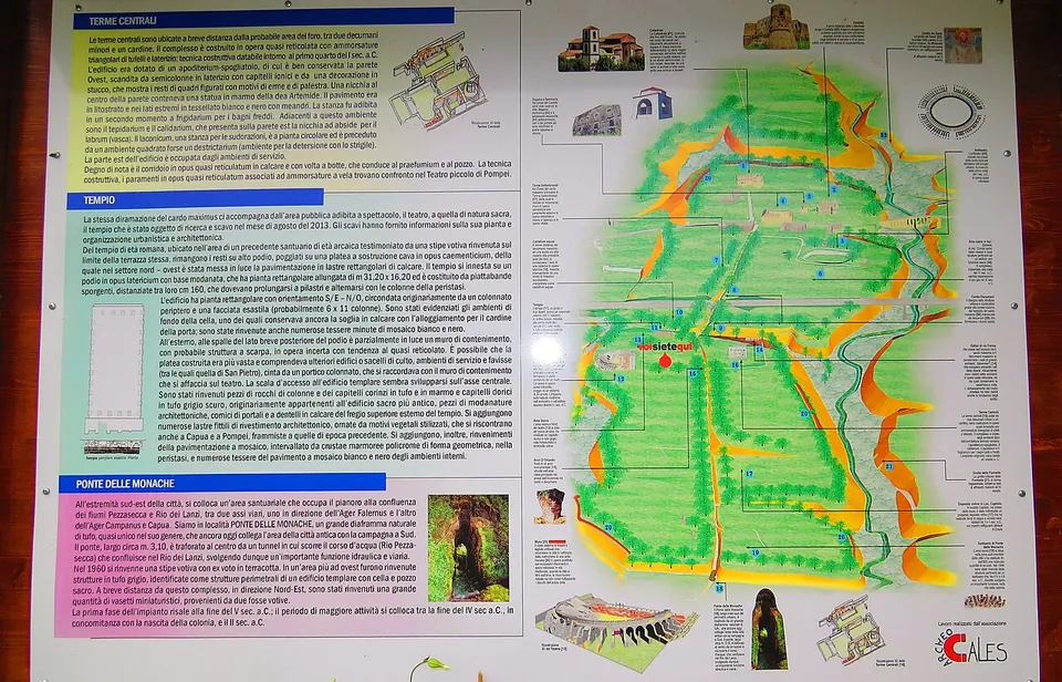 A large information board with a coloured plan of the ancient town between two streams, numbered monuments and small drawings around it, and text panels headed Terme centrali, Tempio and Ponte delle Monache.