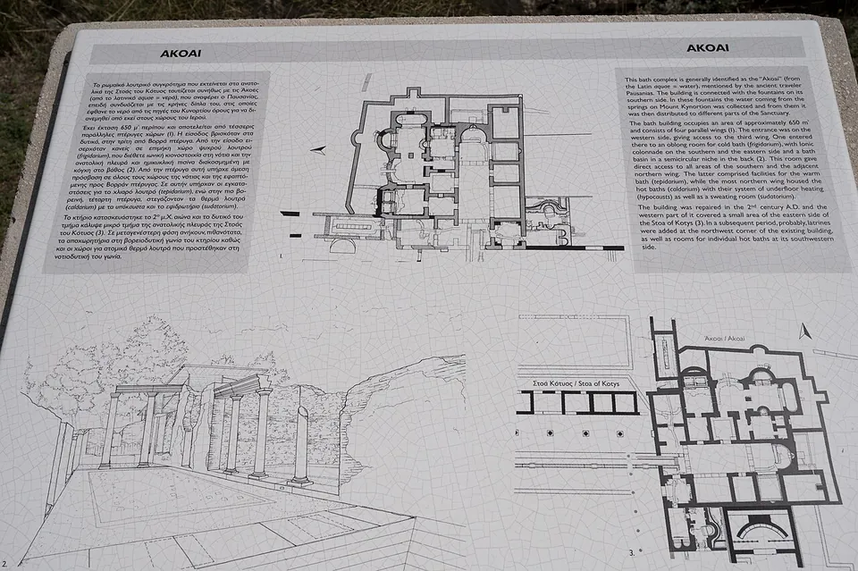 A ceramic information board headed "Akoai", with text in Greek and English, a ground plan of the bath building and a drawing of a colonnaded pool.