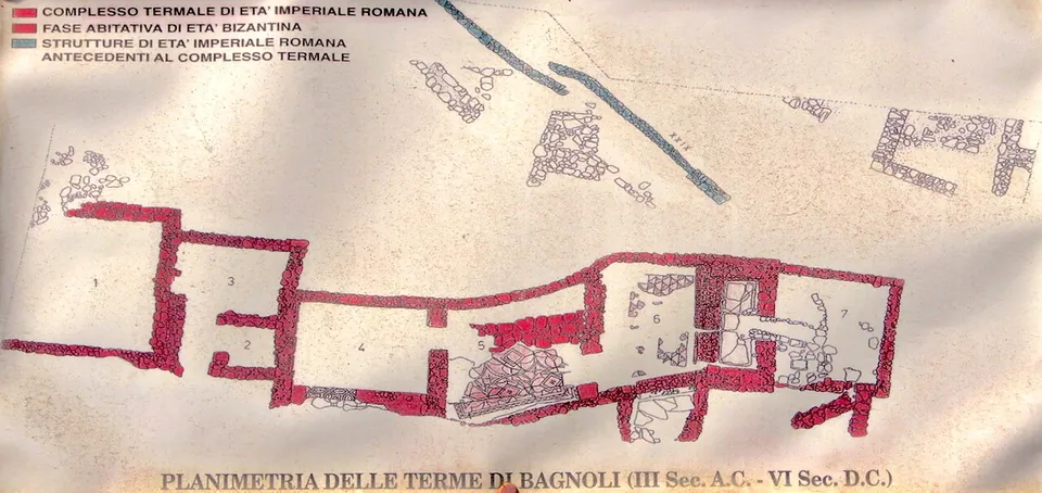 A printed plan of the baths, a long row of rooms outlined in red with the Byzantine dwelling phase in a second shade and the older Roman structures in grey, under the heading "Planimetria delle Terme di Bagnoli (III sec. a.C. - VI sec. d.C.)".